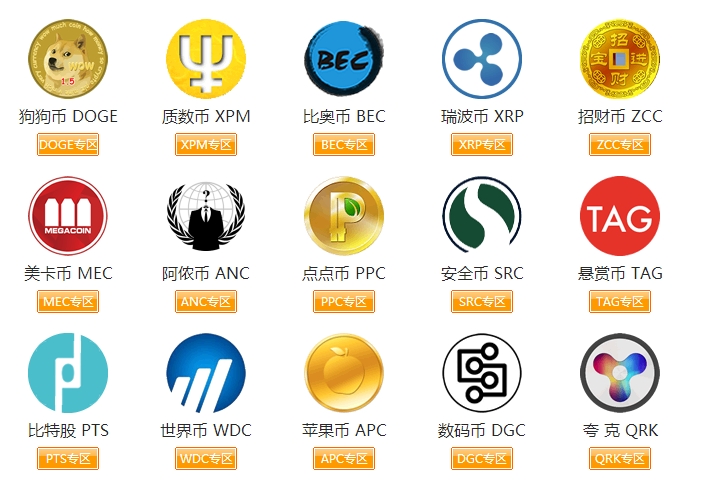 XRP创下年内新高，上扬幅高达18.59%，还能追吗？的简单介绍