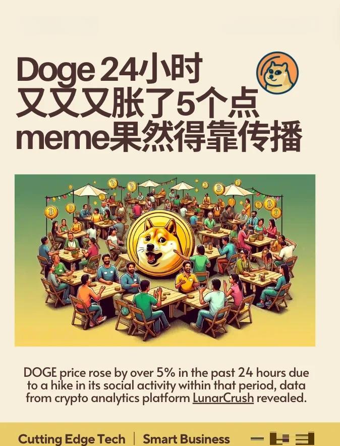 专家称SHIB将在年底冲破255美元，引发引发关注